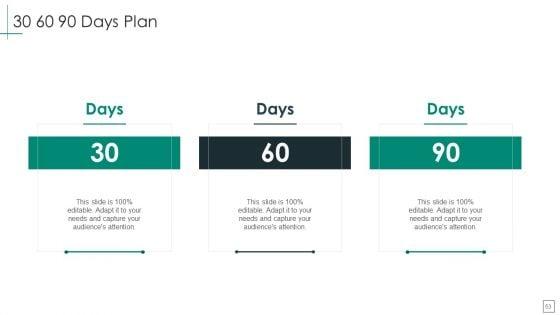Cross_Functional_Teams_Collaboration_Management_Ppt_PowerPoint_Presentation_Complete_Deck_With_Slides_Slide_53.jpg