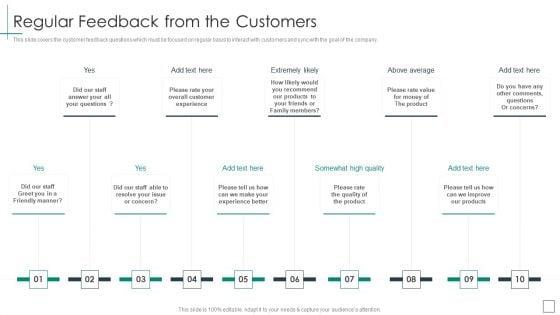 Cross_Functional_Teams_Collaboration_Regular_Feedback_From_The_Customers_Template_PDF_Slide_1.jpg