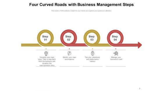 Cross_Road_Business_Management_Roundabout_Ppt_PowerPoint_Presentation_Complete_Deck_Slide_3.jpg