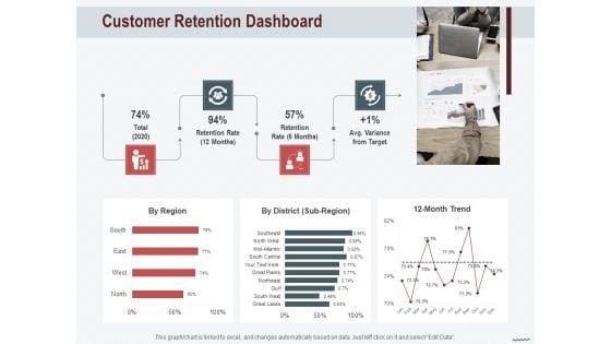 Cross_Sell_In_Banking_Industry_Customer_Retention_Dashboard_Ppt_Icon_Examples_PDF_Slide_1.jpg