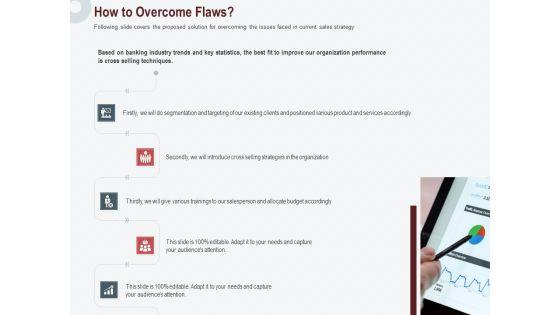 Cross_Sell_In_Banking_Industry_Ppt_PowerPoint_Presentation_Complete_Deck_With_Slides_Slide_15.jpg