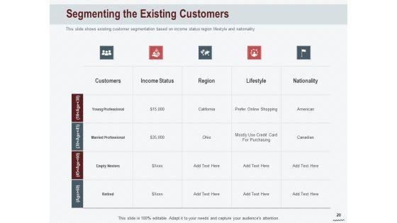 Cross_Sell_In_Banking_Industry_Ppt_PowerPoint_Presentation_Complete_Deck_With_Slides_Slide_20.jpg