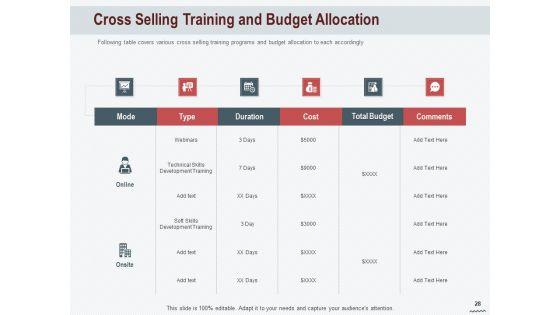 Cross_Sell_In_Banking_Industry_Ppt_PowerPoint_Presentation_Complete_Deck_With_Slides_Slide_28.jpg