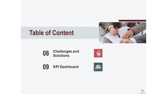 Cross_Sell_In_Banking_Industry_Ppt_PowerPoint_Presentation_Complete_Deck_With_Slides_Slide_29.jpg