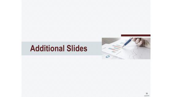 Cross_Sell_In_Banking_Industry_Ppt_PowerPoint_Presentation_Complete_Deck_With_Slides_Slide_35.jpg