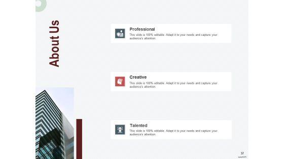 Cross_Sell_In_Banking_Industry_Ppt_PowerPoint_Presentation_Complete_Deck_With_Slides_Slide_37.jpg