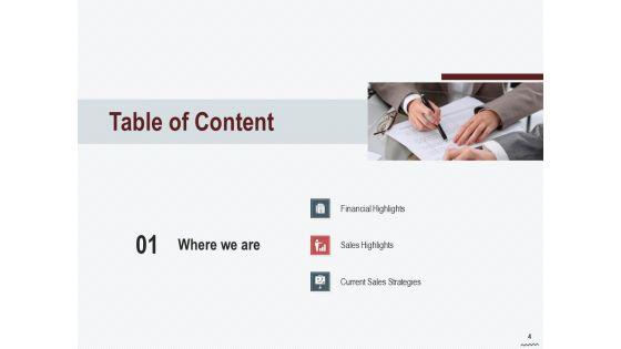 Cross_Sell_In_Banking_Industry_Ppt_PowerPoint_Presentation_Complete_Deck_With_Slides_Slide_4.jpg