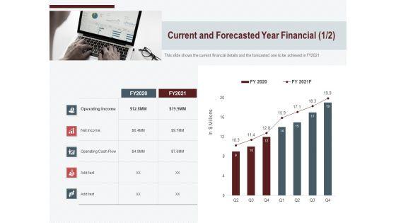 Cross_Sell_In_Banking_Industry_Ppt_PowerPoint_Presentation_Complete_Deck_With_Slides_Slide_9.jpg