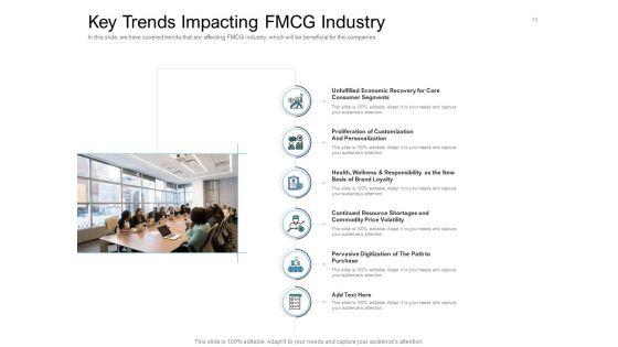 Cross_Selling_Initiatives_For_Online_And_Offline_Store_Ppt_PowerPoint_Presentation_Complete_Deck_With_Slides_Slide_13.jpg