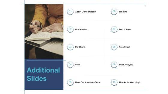 Cross_Selling_Initiatives_For_Online_And_Offline_Store_Ppt_PowerPoint_Presentation_Complete_Deck_With_Slides_Slide_35.jpg