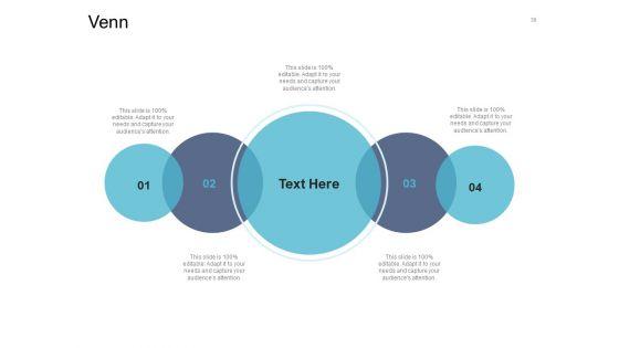 Cross_Selling_Initiatives_For_Online_And_Offline_Store_Ppt_PowerPoint_Presentation_Complete_Deck_With_Slides_Slide_39.jpg