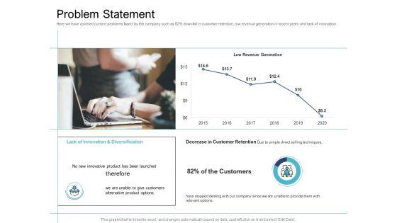 Cross_Selling_Initiatives_For_Online_And_Offline_Store_Problem_Statement_Slides_PDF_Slide_1.jpg