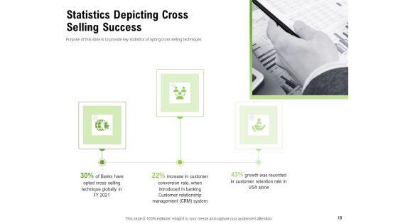 Cross_Selling_Of_Retail_Banking_Products_Ppt_PowerPoint_Presentation_Complete_Deck_With_Slides_Slide_18.jpg