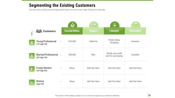 Cross_Selling_Of_Retail_Banking_Products_Ppt_PowerPoint_Presentation_Complete_Deck_With_Slides_Slide_20.jpg