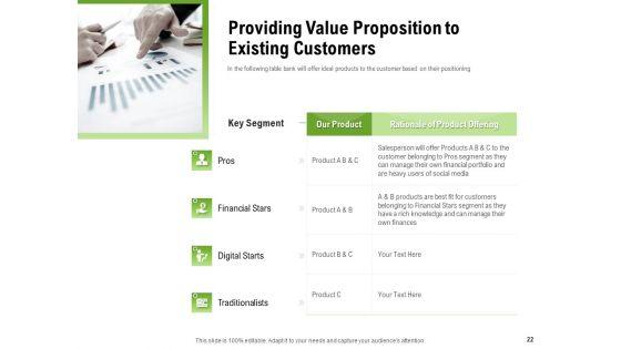 Cross_Selling_Of_Retail_Banking_Products_Ppt_PowerPoint_Presentation_Complete_Deck_With_Slides_Slide_22.jpg