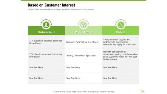 Cross_Selling_Of_Retail_Banking_Products_Ppt_PowerPoint_Presentation_Complete_Deck_With_Slides_Slide_25.jpg