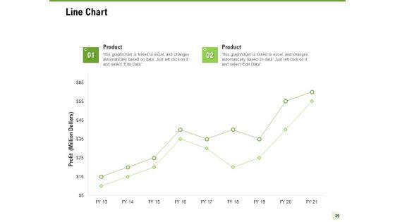 Cross_Selling_Of_Retail_Banking_Products_Ppt_PowerPoint_Presentation_Complete_Deck_With_Slides_Slide_39.jpg
