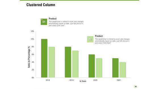 Cross_Selling_Of_Retail_Banking_Products_Ppt_PowerPoint_Presentation_Complete_Deck_With_Slides_Slide_40.jpg