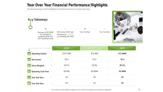 Cross_Selling_Of_Retail_Banking_Products_Ppt_PowerPoint_Presentation_Complete_Deck_With_Slides_Slide_5.jpg