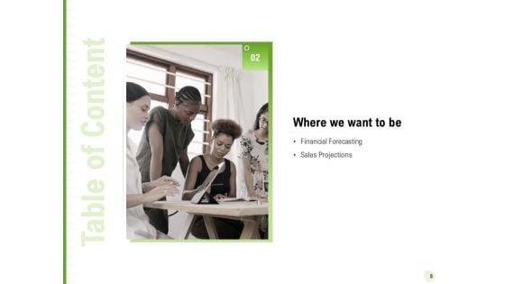 Cross_Selling_Of_Retail_Banking_Products_Ppt_PowerPoint_Presentation_Complete_Deck_With_Slides_Slide_8.jpg