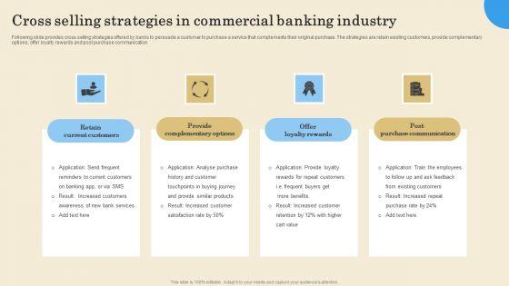 Cross_Selling_Strategies_In_Commercial_Banking_Industry_Infographics_PDF_Slide_1.jpg