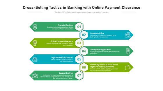 Cross_Selling_Tactics_In_Banking_With_Online_Payment_Clearance_Ppt_PowerPoint_Presentation_File_Inspiration_PDF_Slide_1.jpg