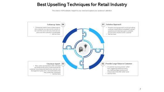 Cross_Selling_Techniques_Hospitality_Industry_Ppt_PowerPoint_Presentation_Complete_Deck_Slide_2.jpg
