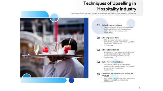 Cross_Selling_Techniques_Hospitality_Industry_Ppt_PowerPoint_Presentation_Complete_Deck_Slide_3.jpg