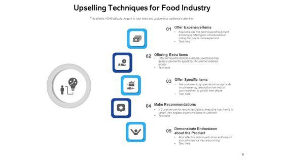 Cross_Selling_Techniques_Hospitality_Industry_Ppt_PowerPoint_Presentation_Complete_Deck_Slide_8.jpg