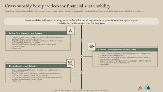Cross_Subsidy_Best_Practices_For_Financial_Sustainability_Elements_PDF_Slide_1.jpg