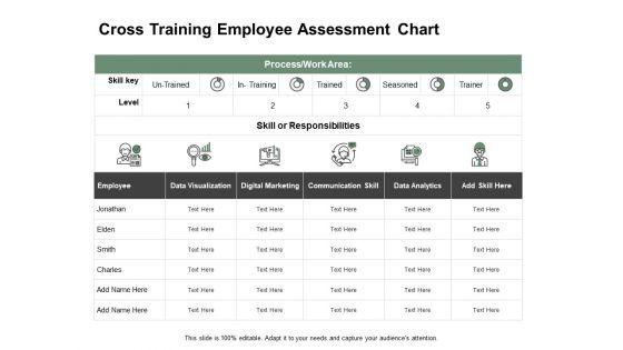 Cross_Training_Employee_Assessment_Chart_Ppt_PowerPoint_Presentation_Styles_Inspiration_Slide_1.jpg