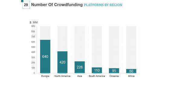 Crowd_Funding_For_Business_Startups_Ppt_PowerPoint_Presentation_Complete_Deck_With_Slides_Slide_29.jpg