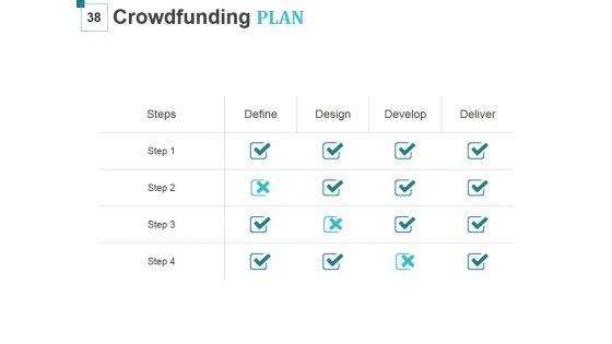 Crowd_Funding_For_Business_Startups_Ppt_PowerPoint_Presentation_Complete_Deck_With_Slides_Slide_38.jpg