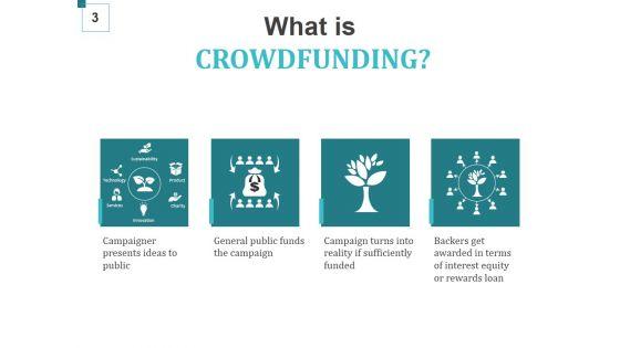 Crowd_Funding_For_Business_Startups_Ppt_PowerPoint_Presentation_Complete_Deck_With_Slides_Slide_3.jpg