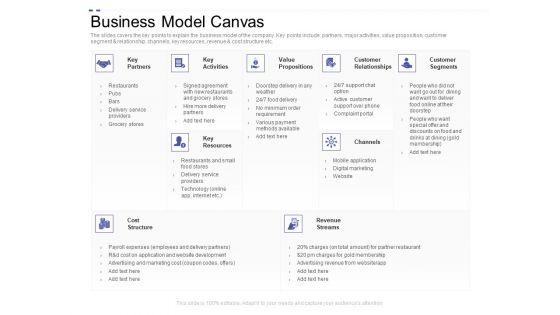 Crowd_Sourced_Equity_Funding_Pitch_Deck_Business_Model_Canvas_Introduction_PDF_Slide_1.jpg