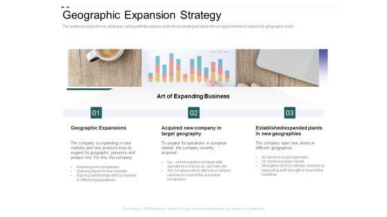 Crowd_Sourced_Equity_Funding_Pitch_Deck_Geographic_Expansion_Strategy_Portrait_PDF_Slide_1.jpg