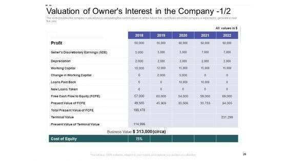 Crowd_Sourced_Equity_Funding_Pitch_Deck_Ppt_PowerPoint_Presentation_Complete_Deck_With_Slides_Slide_26.jpg