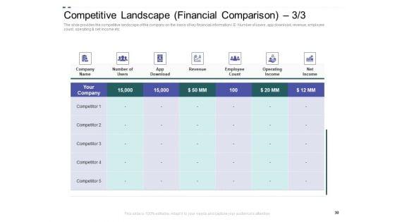 Crowd_Sourced_Equity_Funding_Pitch_Deck_Ppt_PowerPoint_Presentation_Complete_Deck_With_Slides_Slide_30.jpg