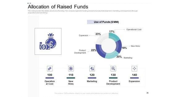 Crowd_Sourced_Equity_Funding_Pitch_Deck_Ppt_PowerPoint_Presentation_Complete_Deck_With_Slides_Slide_35.jpg
