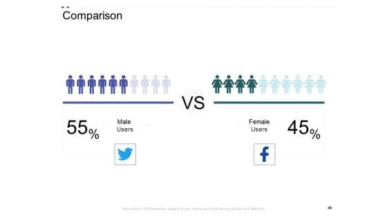 Crowd_Sourced_Equity_Funding_Pitch_Deck_Ppt_PowerPoint_Presentation_Complete_Deck_With_Slides_Slide_46.jpg