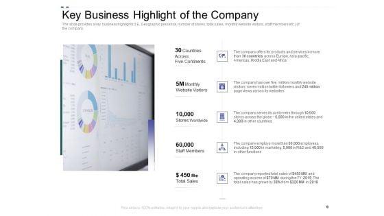 Crowd_Sourced_Equity_Funding_Pitch_Deck_Ppt_PowerPoint_Presentation_Complete_Deck_With_Slides_Slide_6.jpg