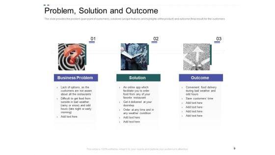 Crowd_Sourced_Equity_Funding_Pitch_Deck_Ppt_PowerPoint_Presentation_Complete_Deck_With_Slides_Slide_9.jpg