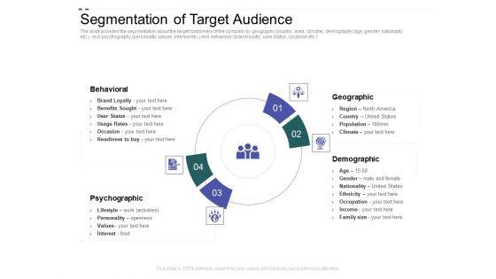 Crowd_Sourced_Equity_Funding_Pitch_Deck_Segmentation_Of_Target_Audience_Ppt_Slides_File_Formats_PDF_Slide_1.jpg