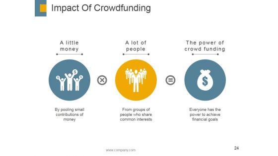 Crowdfunding_Ppt_PowerPoint_Presentation_Complete_Deck_With_Slides_Slide_24.jpg