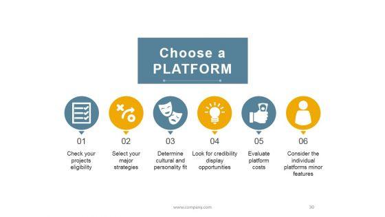 Crowdfunding_Ppt_PowerPoint_Presentation_Complete_Deck_With_Slides_Slide_30.jpg