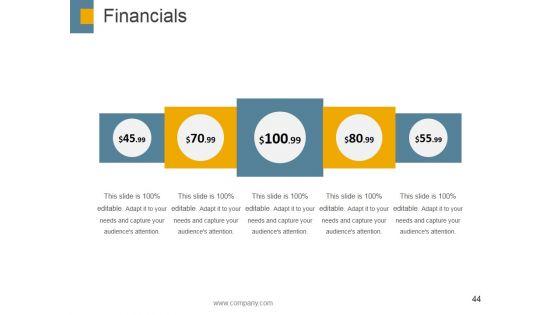 Crowdfunding_Ppt_PowerPoint_Presentation_Complete_Deck_With_Slides_Slide_44.jpg
