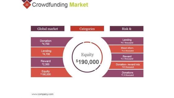 Crowdfunding_Technical_Strategies_And_Challenges_Ppt_PowerPoint_Presentation_Complete_Deck_With_Slides_Slide_22.jpg
