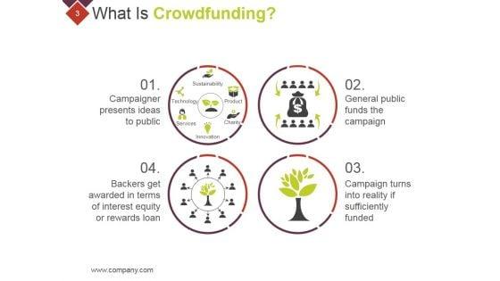 Crowdfunding_Technical_Strategies_And_Challenges_Ppt_PowerPoint_Presentation_Complete_Deck_With_Slides_Slide_3.jpg