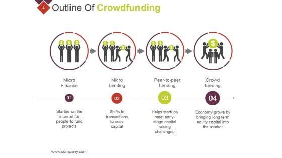 Crowdfunding_Technical_Strategies_And_Challenges_Ppt_PowerPoint_Presentation_Complete_Deck_With_Slides_Slide_4.jpg