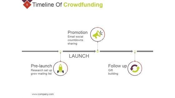 Crowdfunding_Technical_Strategies_And_Challenges_Ppt_PowerPoint_Presentation_Complete_Deck_With_Slides_Slide_5.jpg